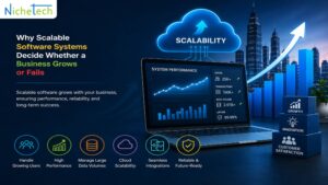 Scalable Software Systems
