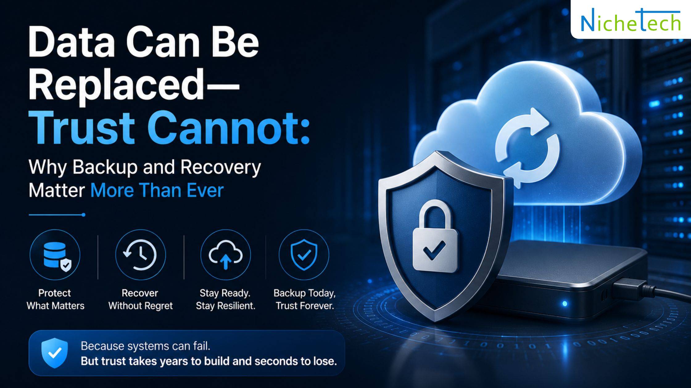 backup-and-recovery-importance