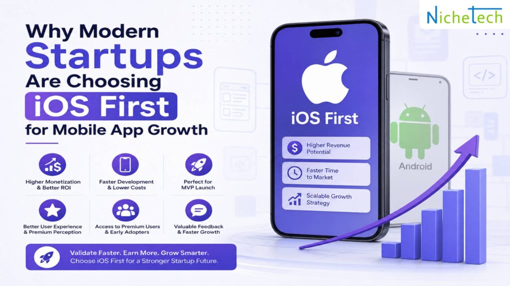 ios-first-mobile-app-growth