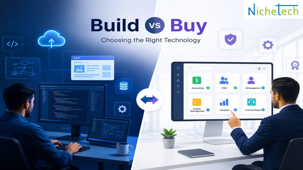 Custom Software Development Services