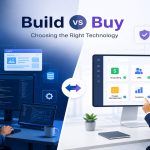 Custom Software Development Services