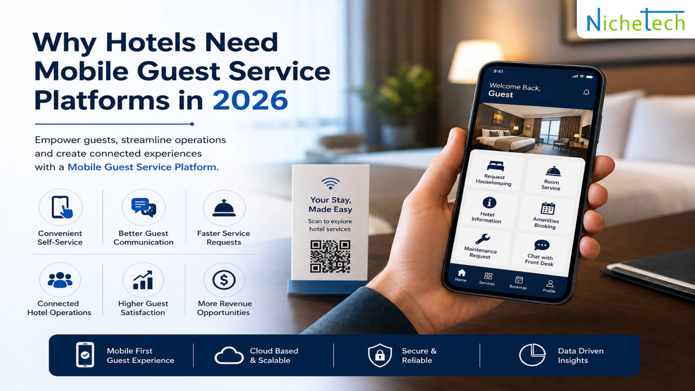 Guest Service Platforms
